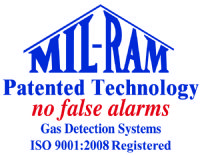 MIL-RAM TECHNOLOGY, INC.